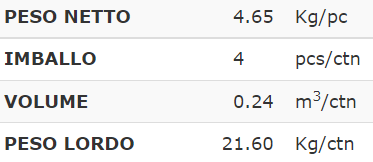 Sgabello 1067-MC012TW Rossanese - struttura in metallo